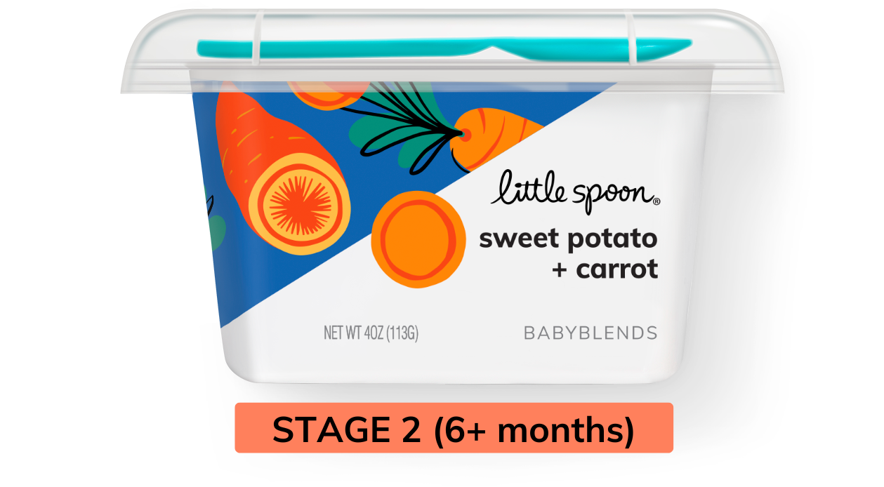 sweet-potato-plus-carrot-shadow-20240904181106